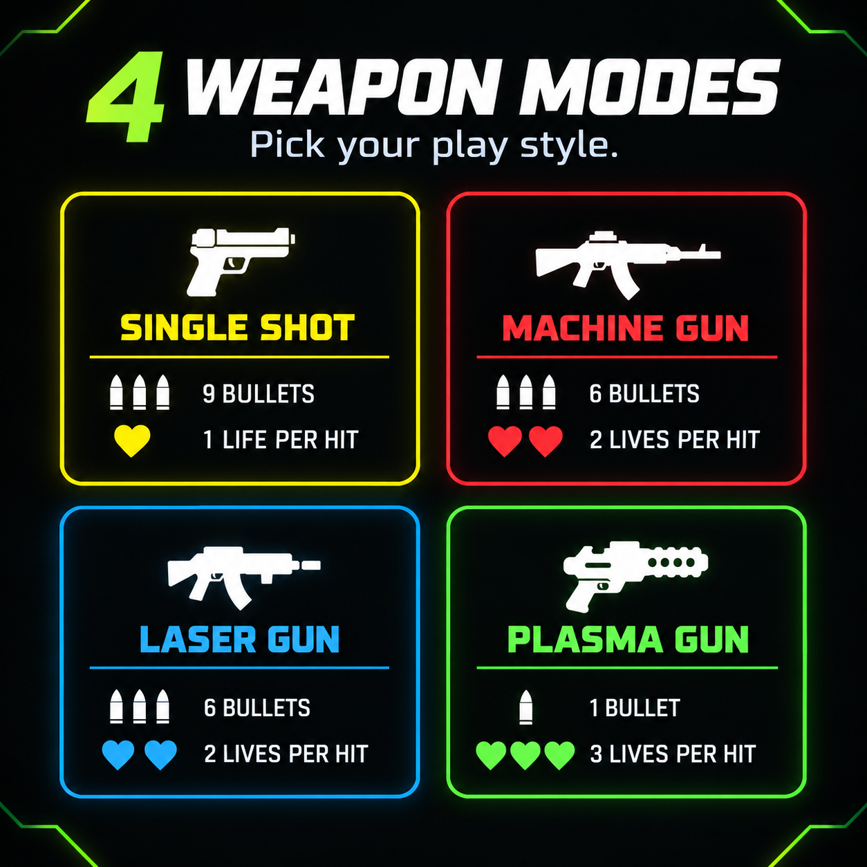 NEON BEAM Laser Tag Battle Experience